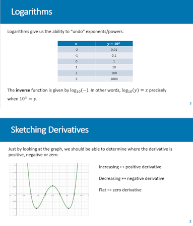 Two example slides on logarithms and sketching derivatives