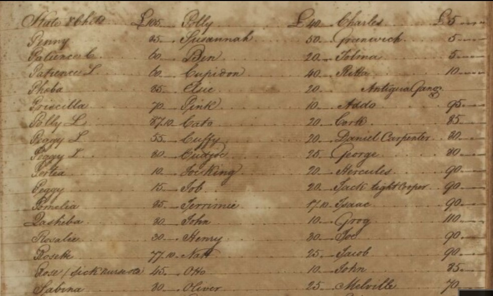 1806 Wallibou slave schedule 5 of 12