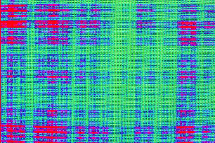 A tartan resulting from video feedback with a pixellated monitor