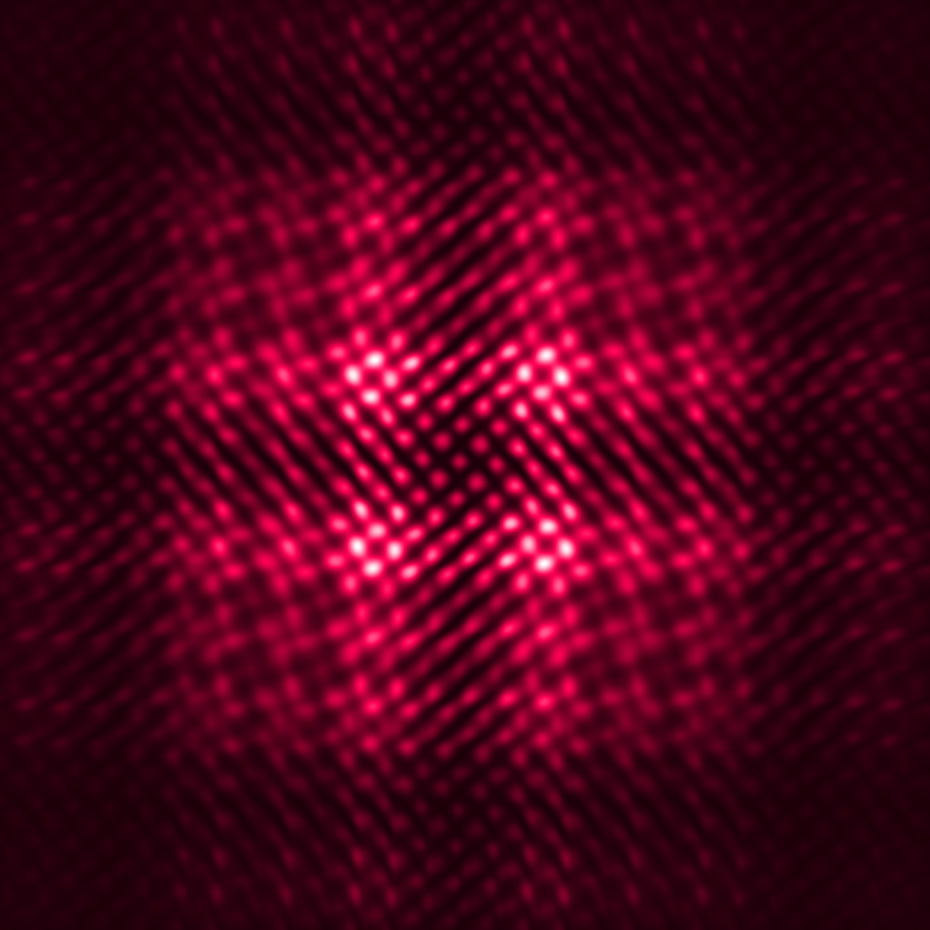 Far-field diffraction pattern behind a ray-rotation sheet, resembles a detail from a tartan