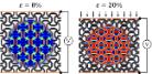 future generations of self-sensing materials