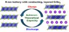 Improved potassium ion batteries