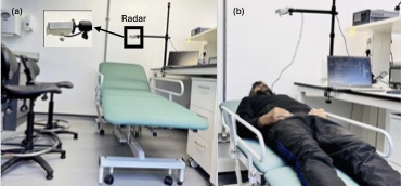 A photo of the experimental setup for the research