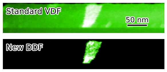 Digital Dark Field compared to Virtual Dark Field of same area