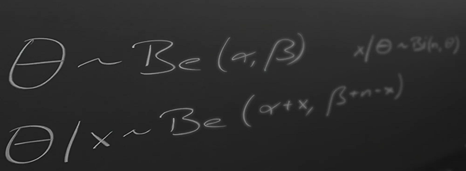 equation on blackboard