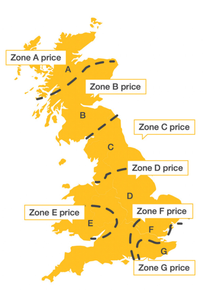 A graphic showing the UK split into zones from A-G, labelled 'Zone A price' in North-West Scotland through to 'Zone G Price' in South-East England