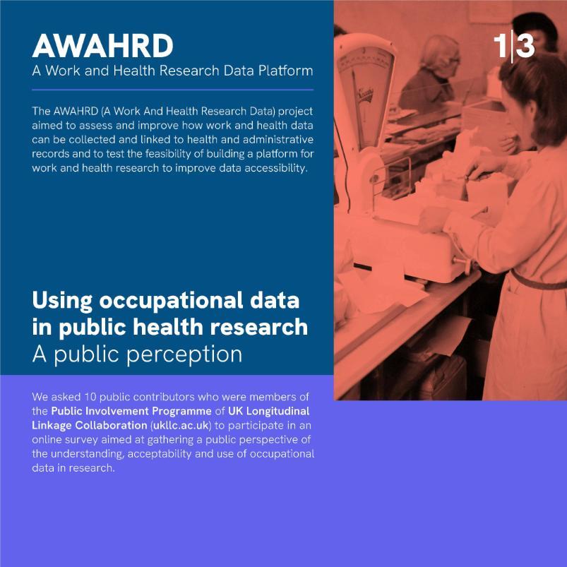 A digital infographic about the AWAHRD (A Work and Health Research Data) platform. It describes the project's aim to improve access to work and health data for research. The infographic highlights public perceptions of using occupational data in public health research, based on a survey of 10 public contributors. The design includes a blue text section on the left and a red-tinted image of a worker using a scale on the right. The slide is labeled 