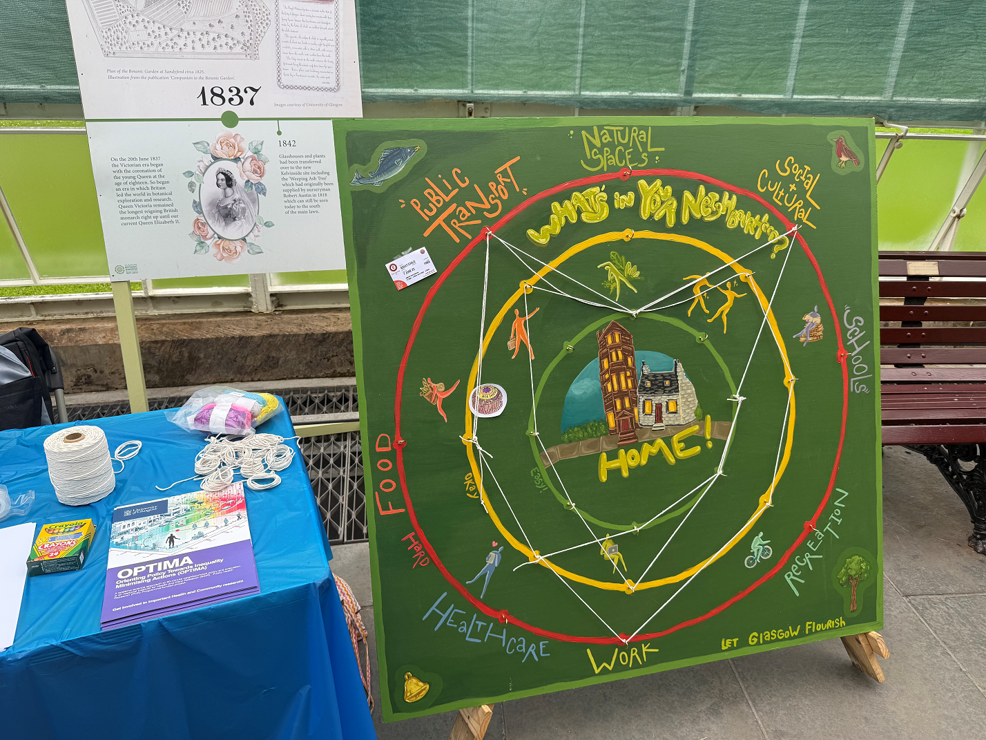 Image from OPTIMA open day