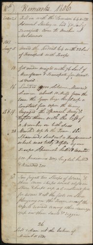 The tenth page from Andrew Service's logbook recording events on board HMS Medusa. This page, dated 1806, covers the period from 1st December 1806 to 25th January 1807, and continues recounting the engagement with the Spanish around Montevideo, Uruguay.  (GUAS Ref: UGC 182. Copyright reserved.) 
