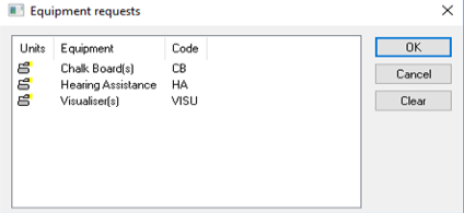 A screenshot from CMIS showing the Equipment window.