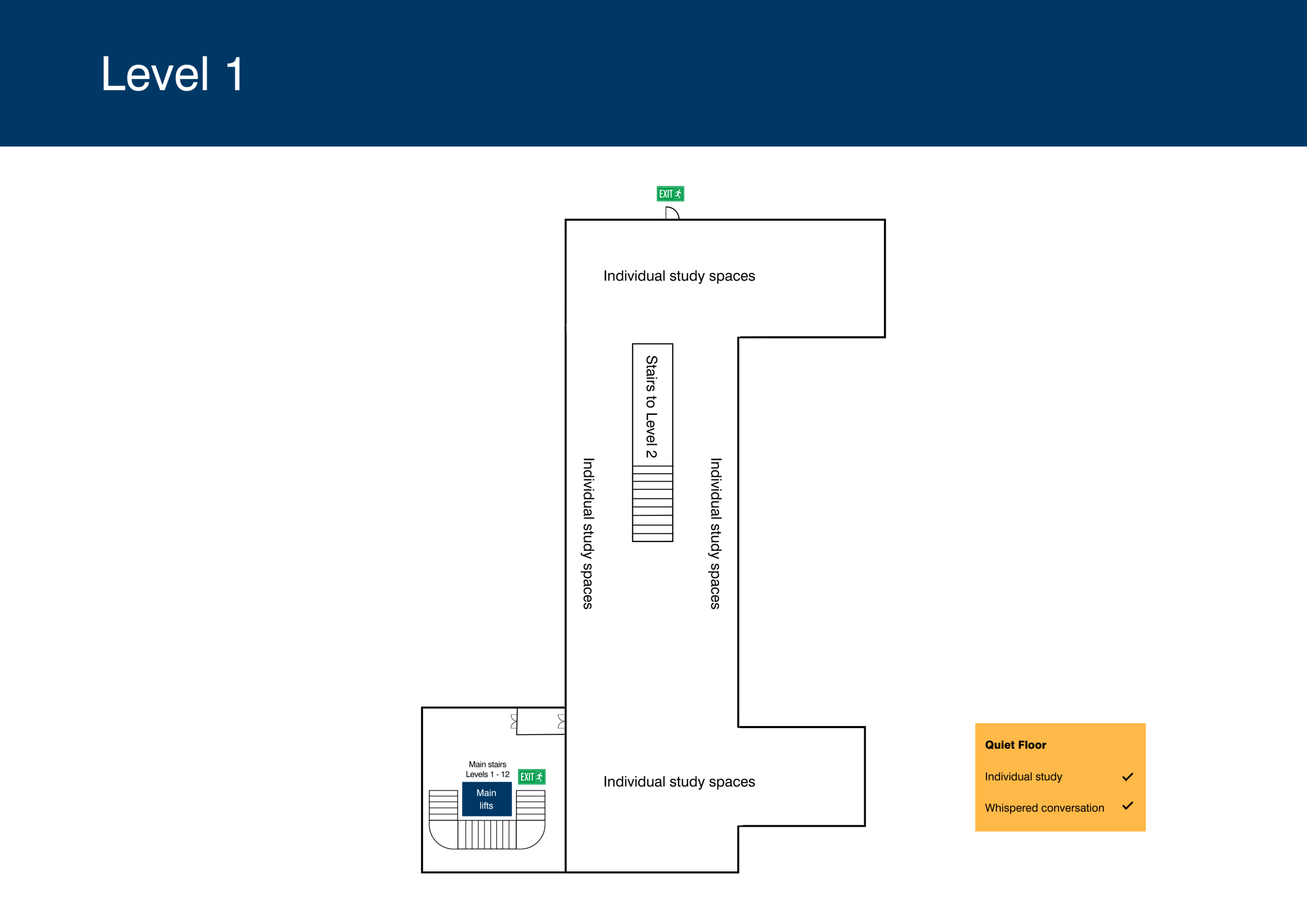 Library level 1 floorplan